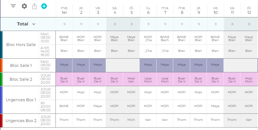 Hopia - Application web Hopia - planning médical et paramédical