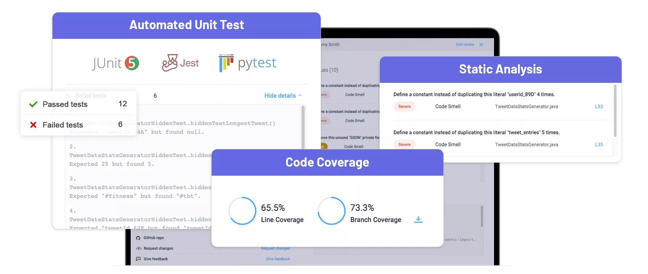 CodeScreen - Automated Grading: Detailed report on each candidate's performance is automatically provided.