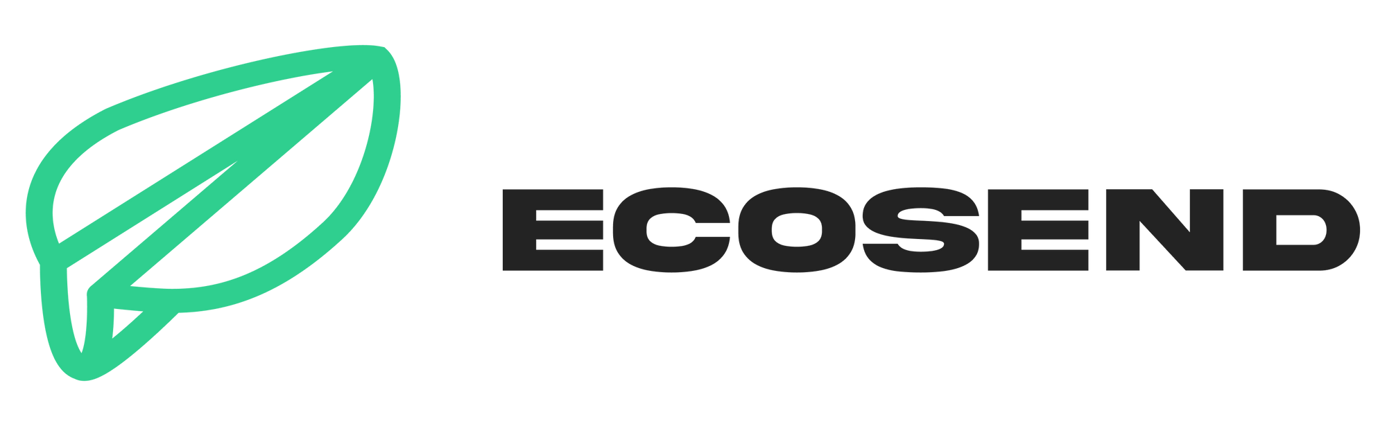Review EcoSend: Climate-conscious Email Marketing - Appvizer