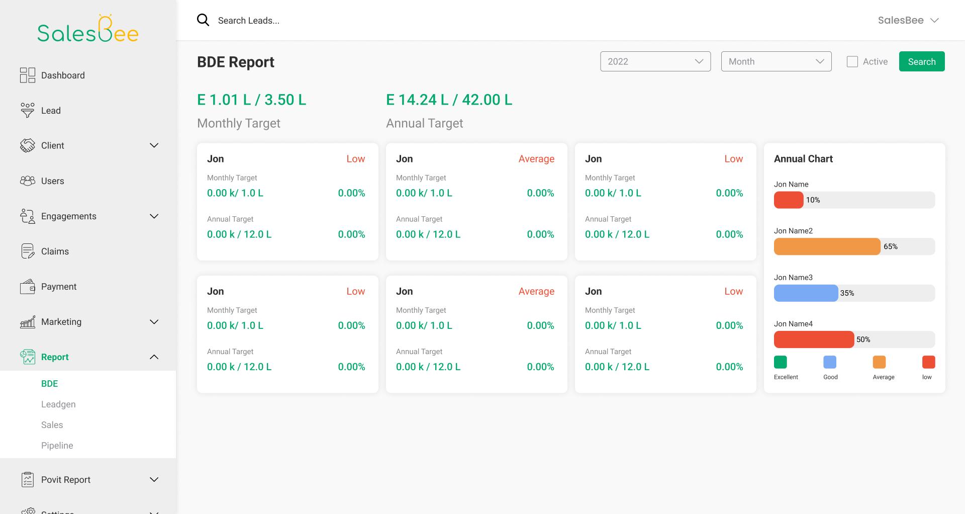 SalesBee - Reports