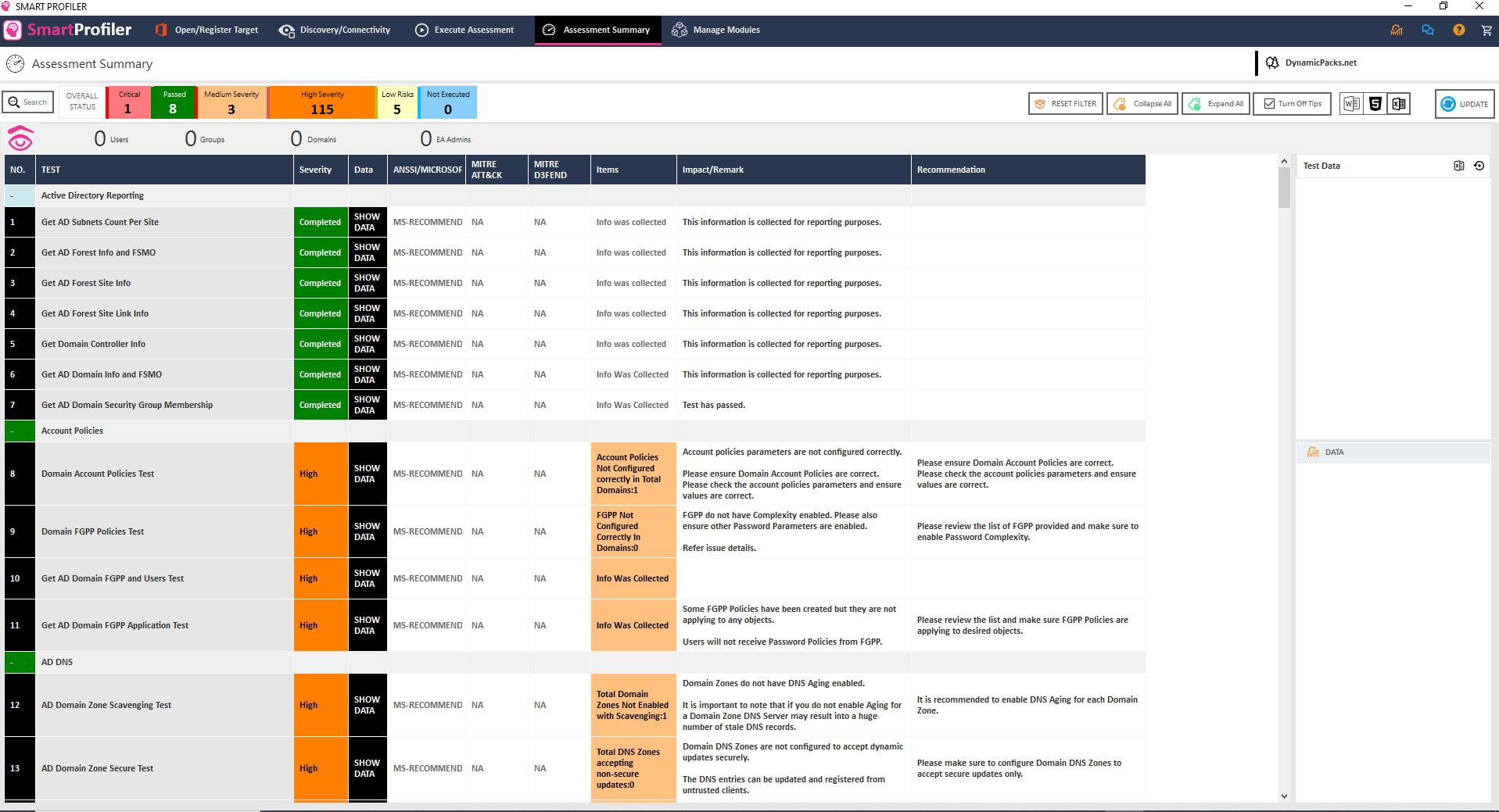 Review SmartProfiler-ActiveDirectory: SmartProfiler for Active Directory find health and security - Appvizer