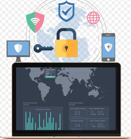 Mobiotics - OTT Digital Rights Management