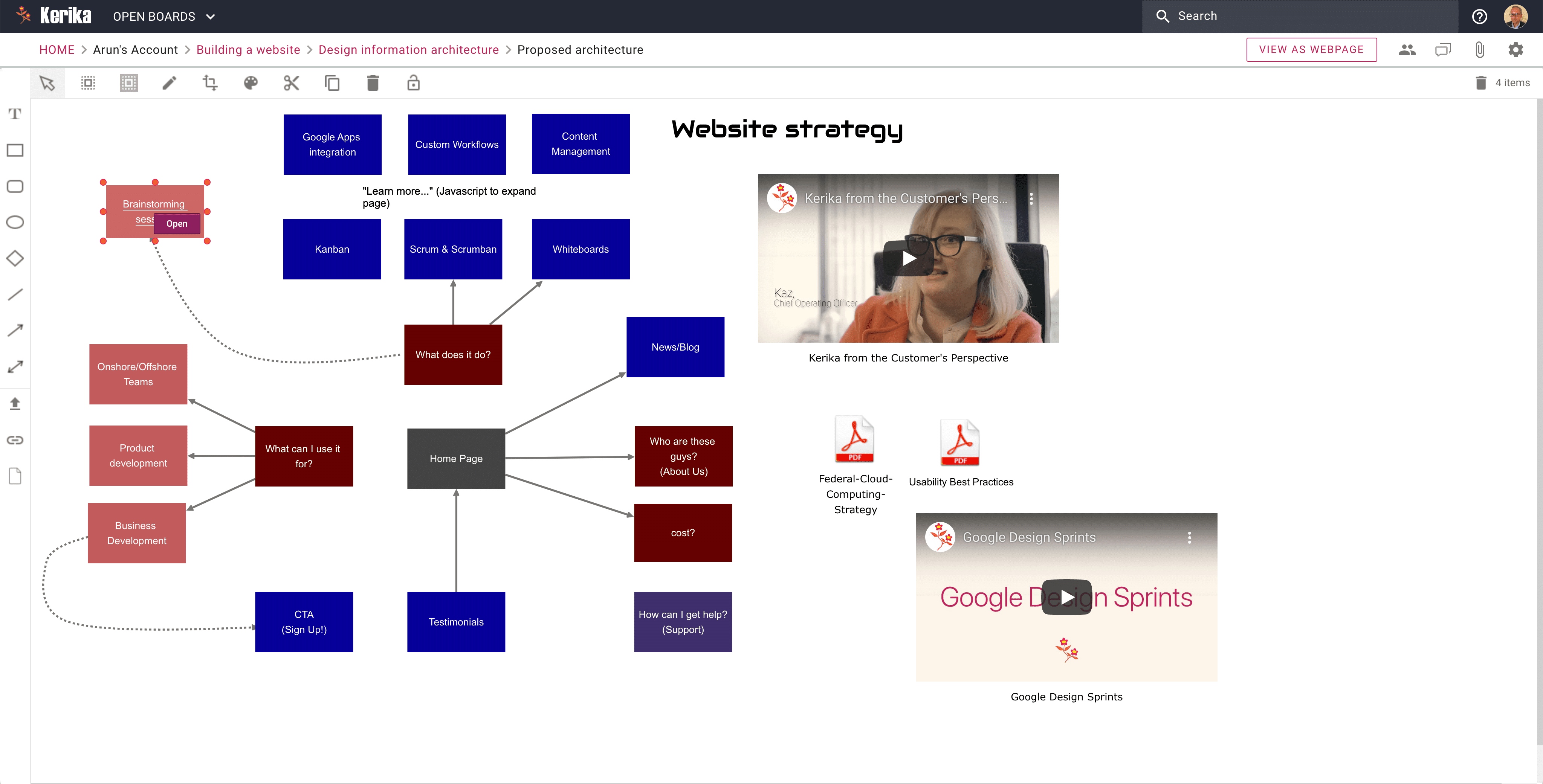 Kerika - Whiteboard to plan your project