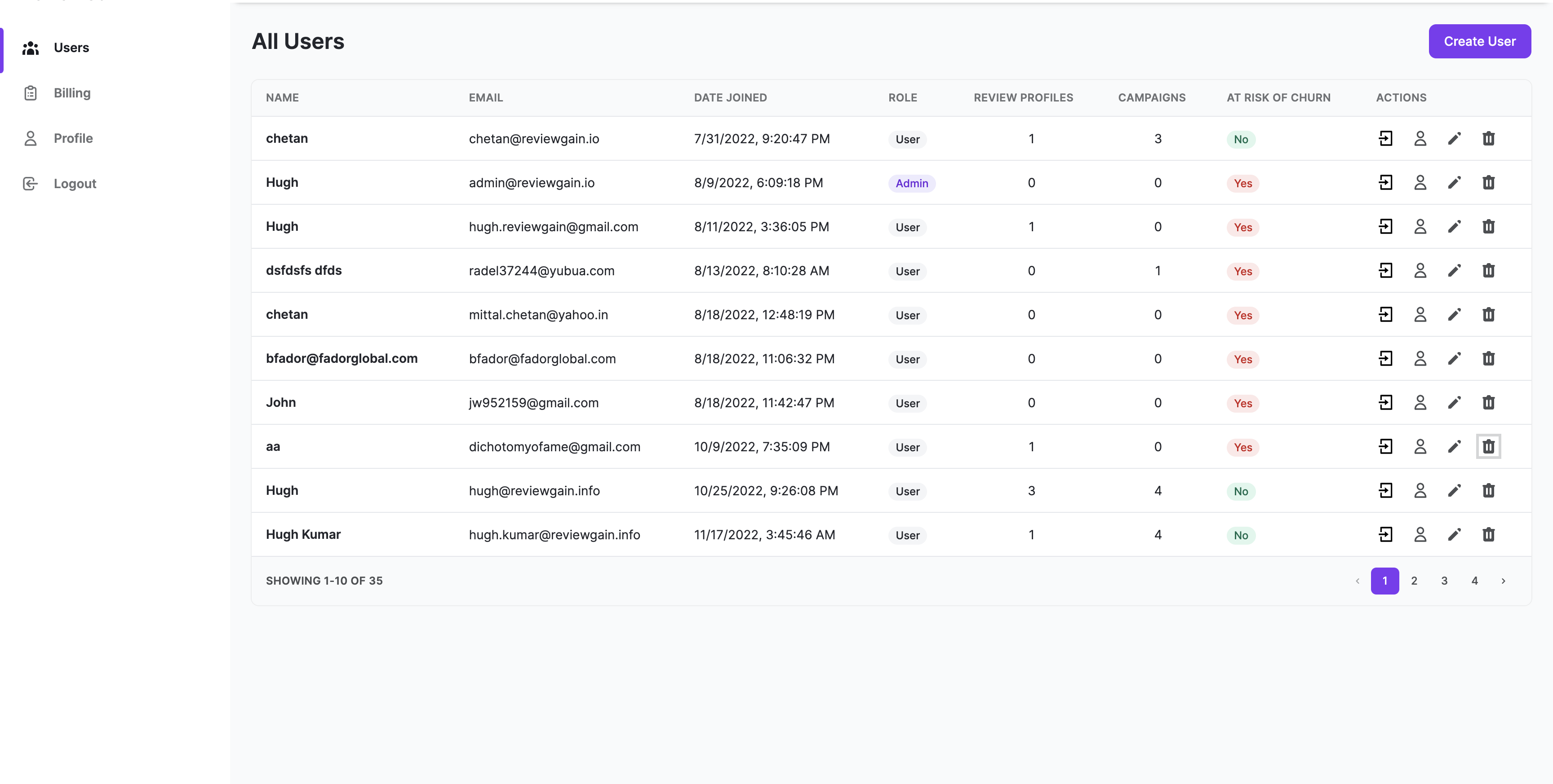 ReviewGain - Admin dashboard for whitelabel client