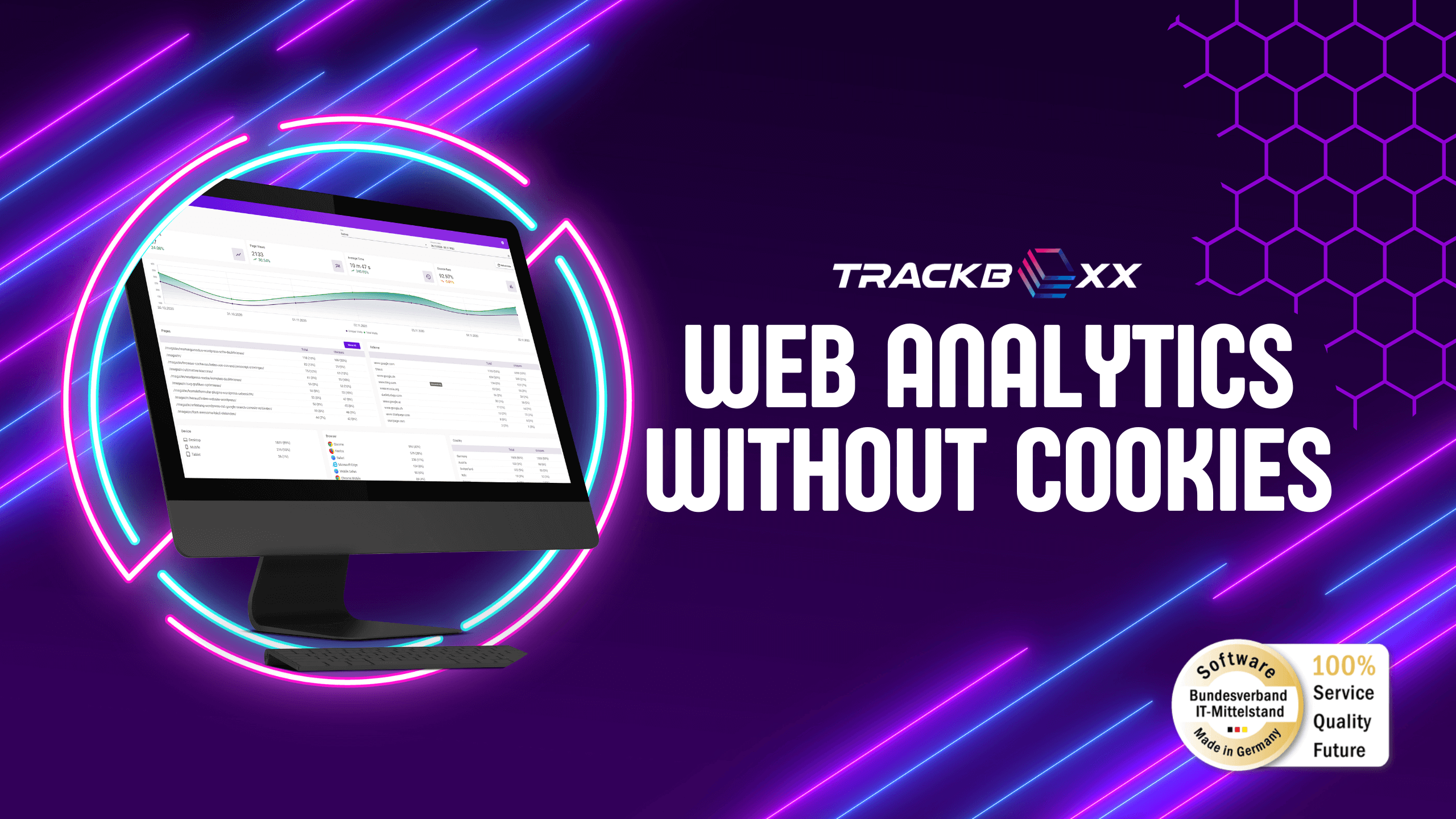 Review Trackboxx: GDPR-compliant web analytics without cookies! - Appvizer