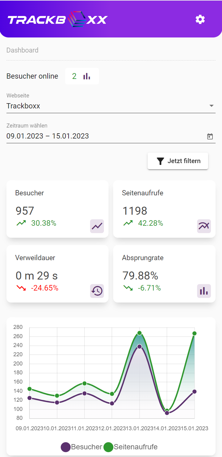 Trackboxx - App View