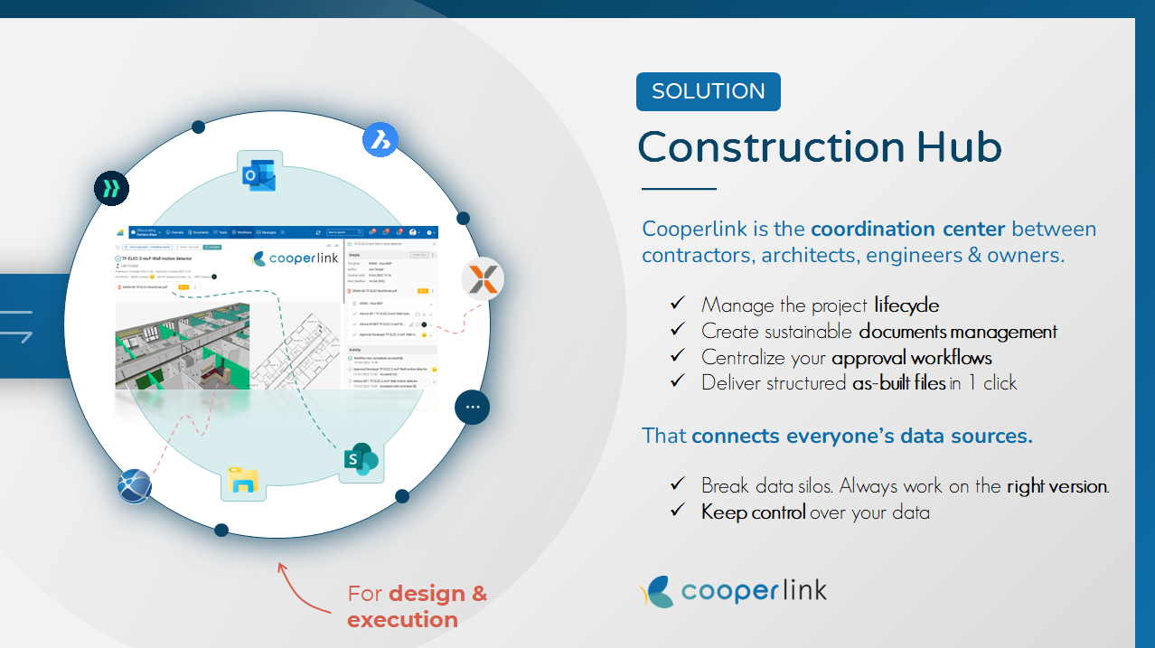 Cooperlink Construction Hub - What is a construction hub?