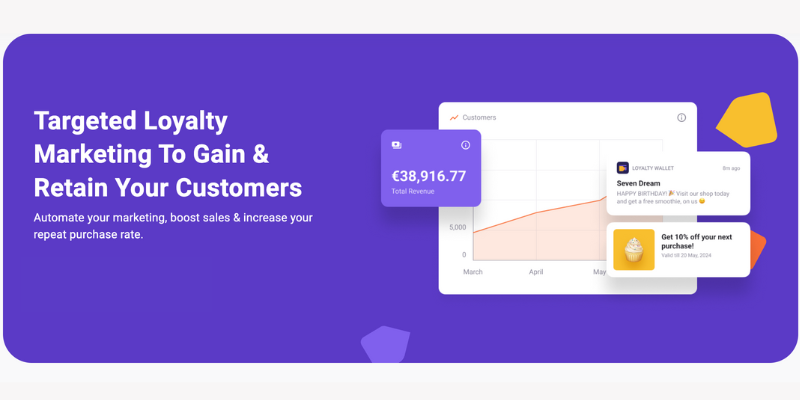 Review Loyale: Targeted Loyalty Marketing to Gain & Retain Customers - Appvizer
