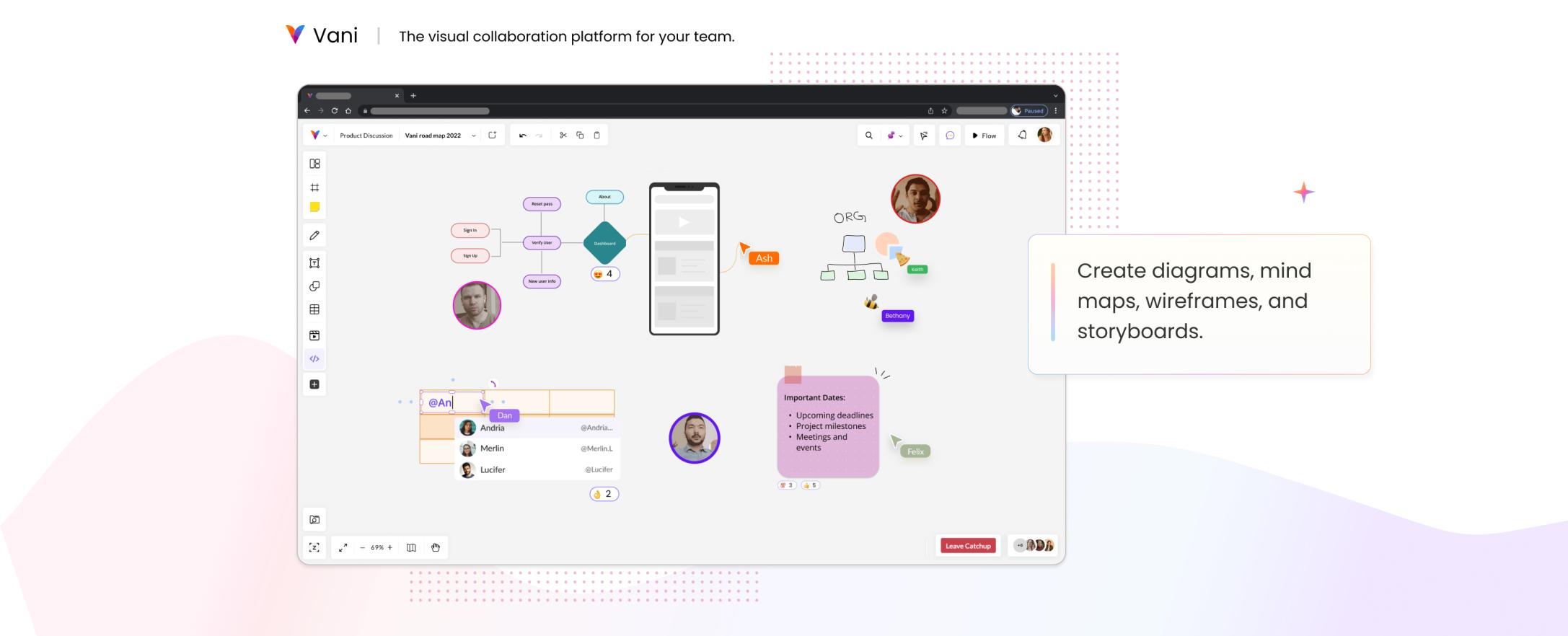 Vani - Create diagrams, mind maps, wireframes, and storyboards