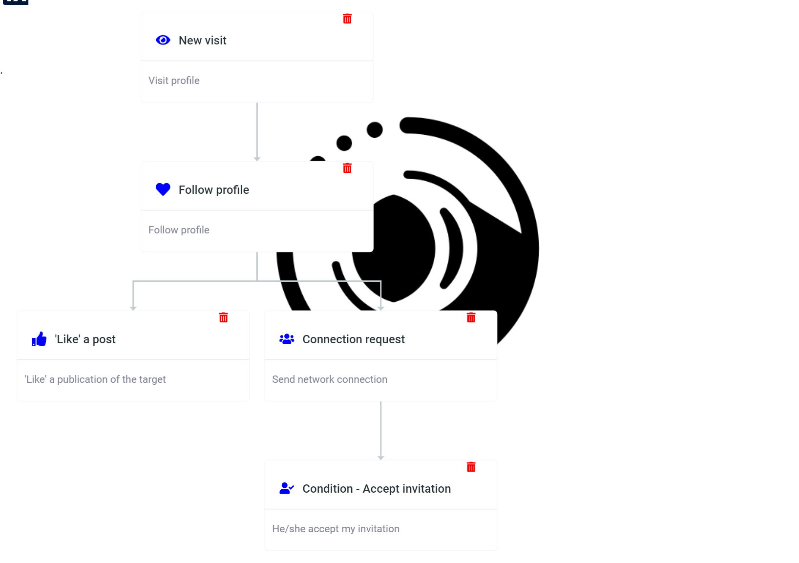 SalesConnect - Screenshot 19