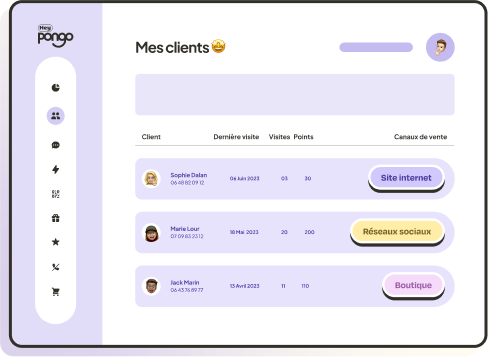 Hey Pongo - Une base de clients prêts à être réengagés