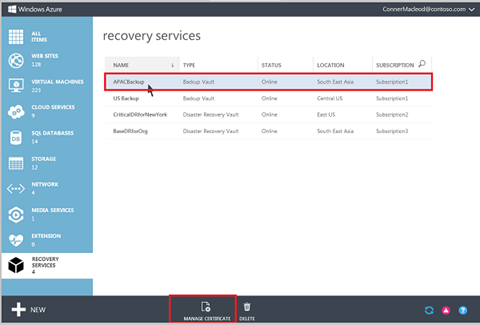 Microsoft Azure Backup - Microsoft Azure Backup: Sauvegarde Automatique, Communauté (FAQ, Forum), Contrôle strict des accès aux serveurs