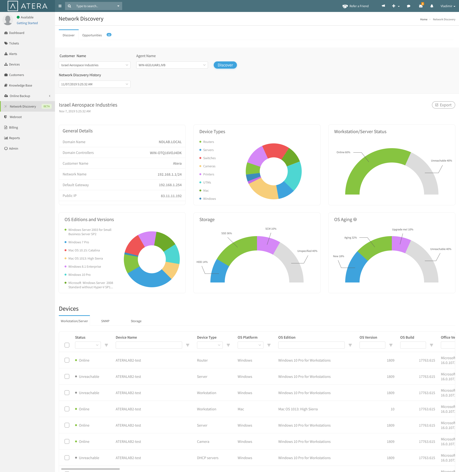 Atera's Network Discovery tool gives you the full picture