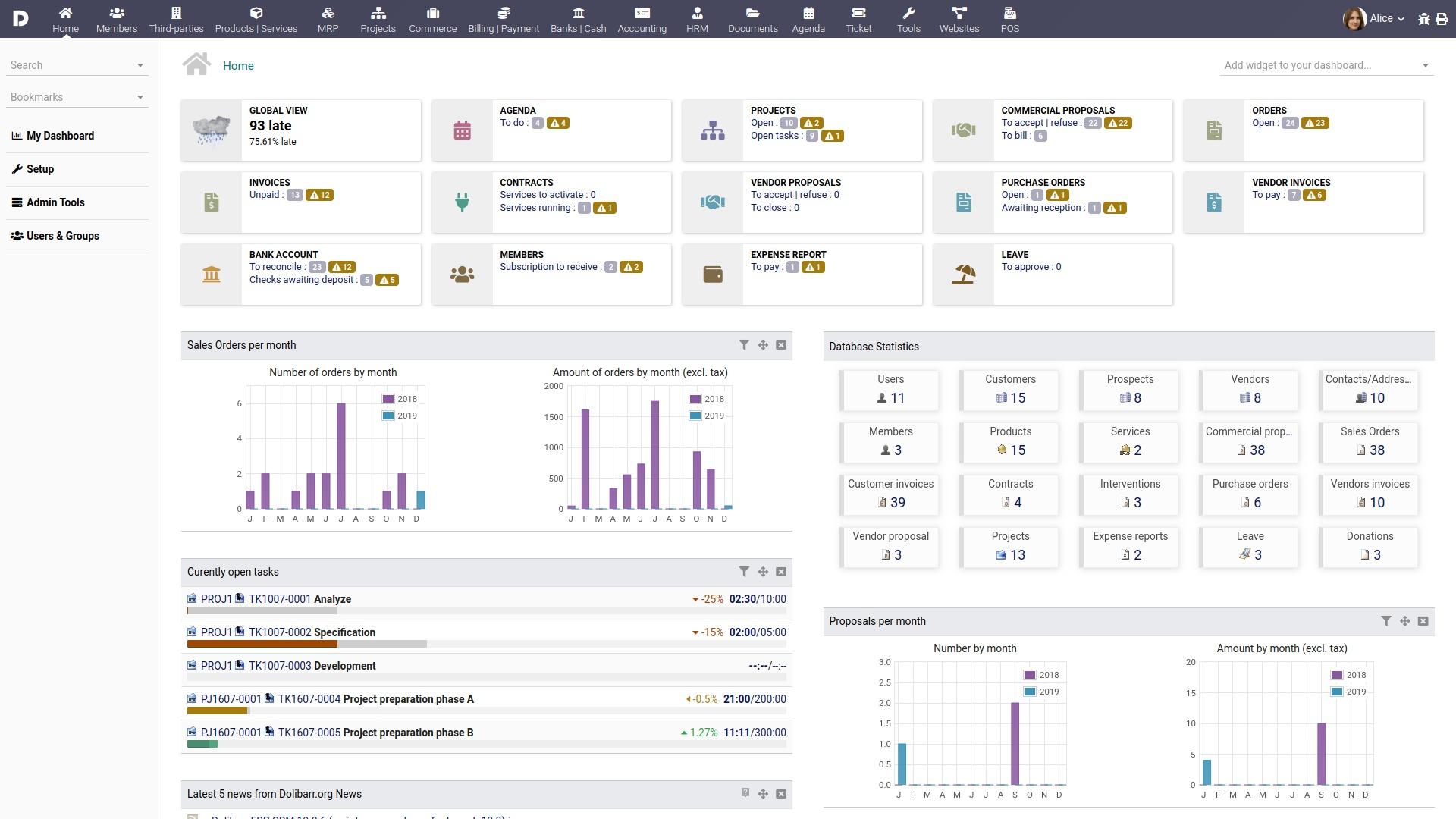 Dolibarr ERP CRM - Tableau de bord personnalisable