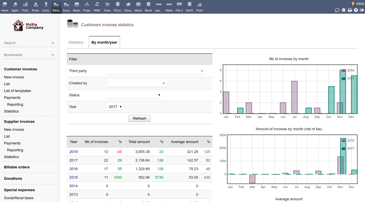 Dolibarr ERP CRM - Invoicing