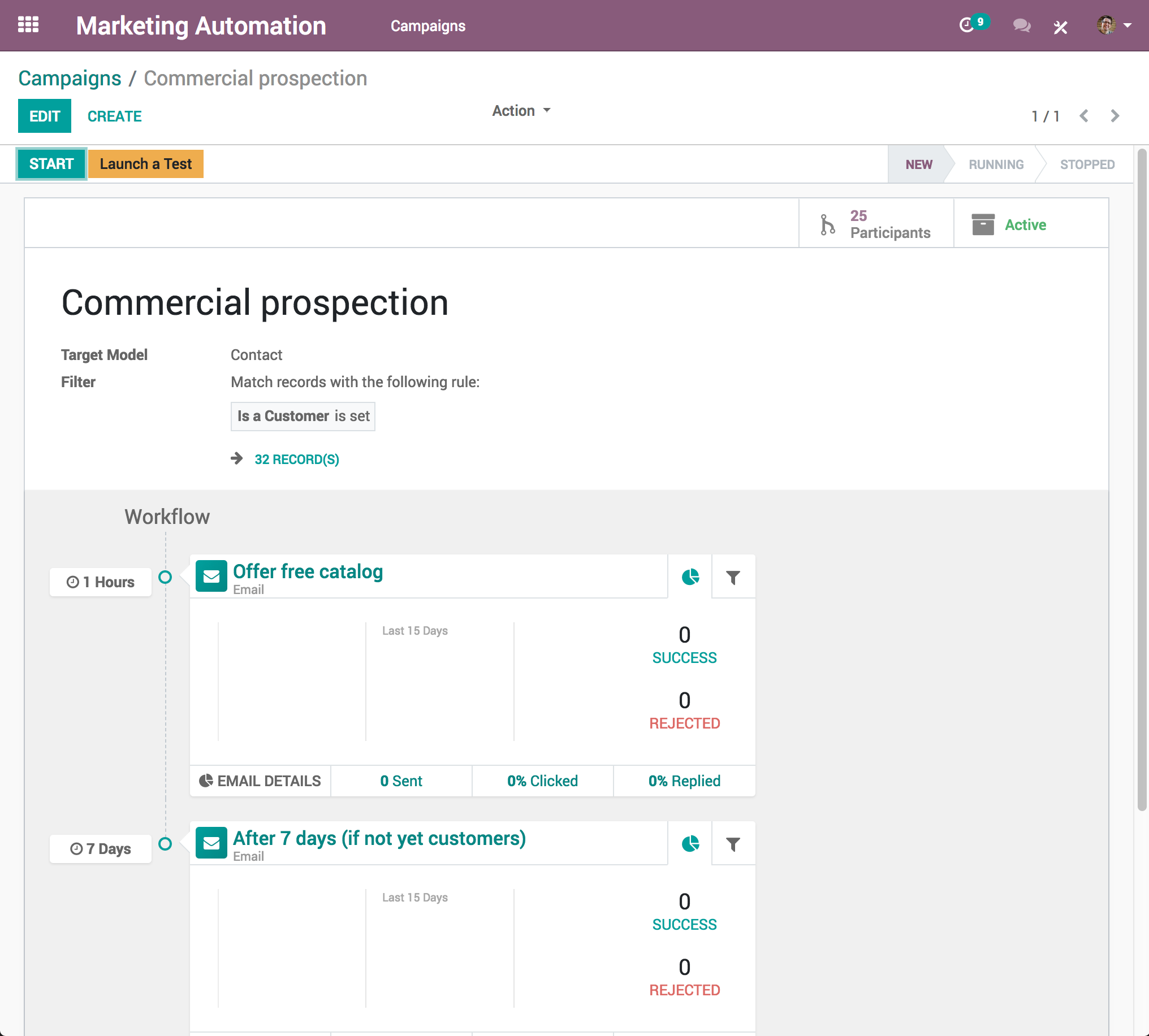 Odoo - Odoo Marketing Automation