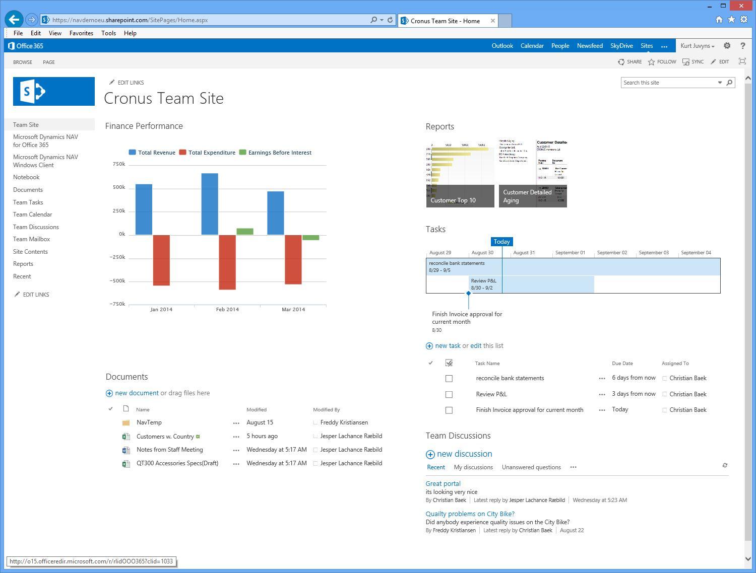 Dynamics 365 Business Central - Microsoft Dynamics NAV: contatti condivisi, Task Manager, Secure Sockets Layer (SSL)