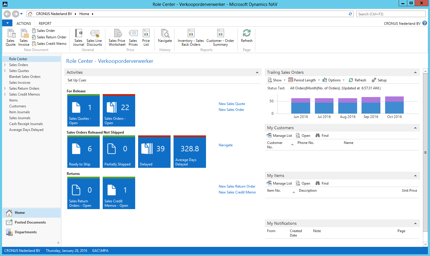 Dynamics 365 Business Central - Microsoft Dynamics NAV: Auditing & Certification (SAS 70, ISO 27001/2, TRUSTe), Extranet, Intranet & Community