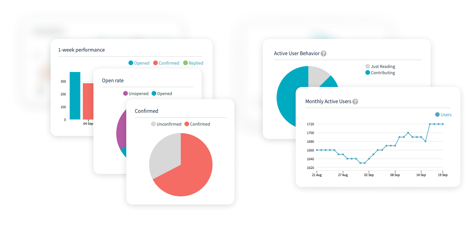 Beekeeper - Beekeeper Analytics