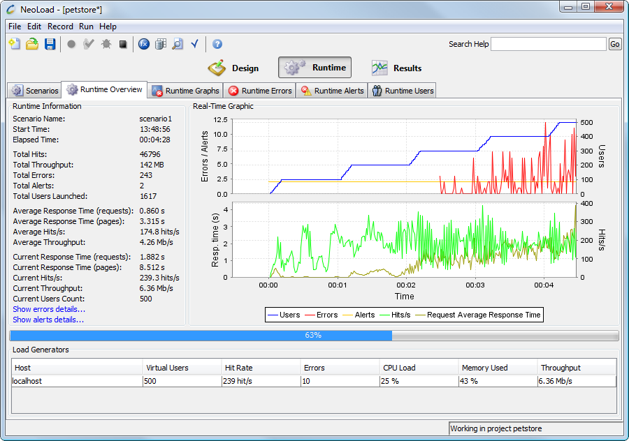 NeoLoad - NeoLoad: Los usuarios virtuales, pruebas funcionales, Ventana OS compatible