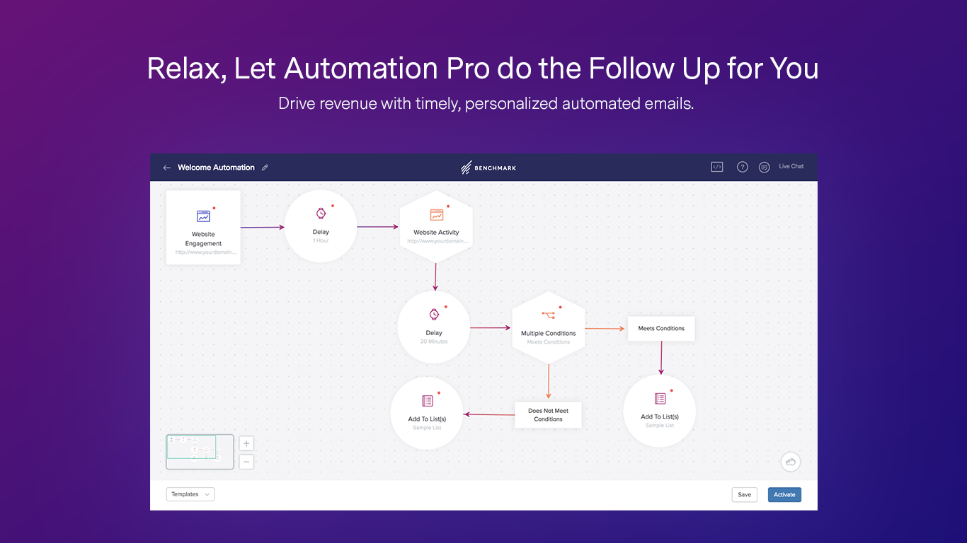 Benchmark Email - Benchmark Email - Relax Lascia che Automation Pro faccia il follow-up per te