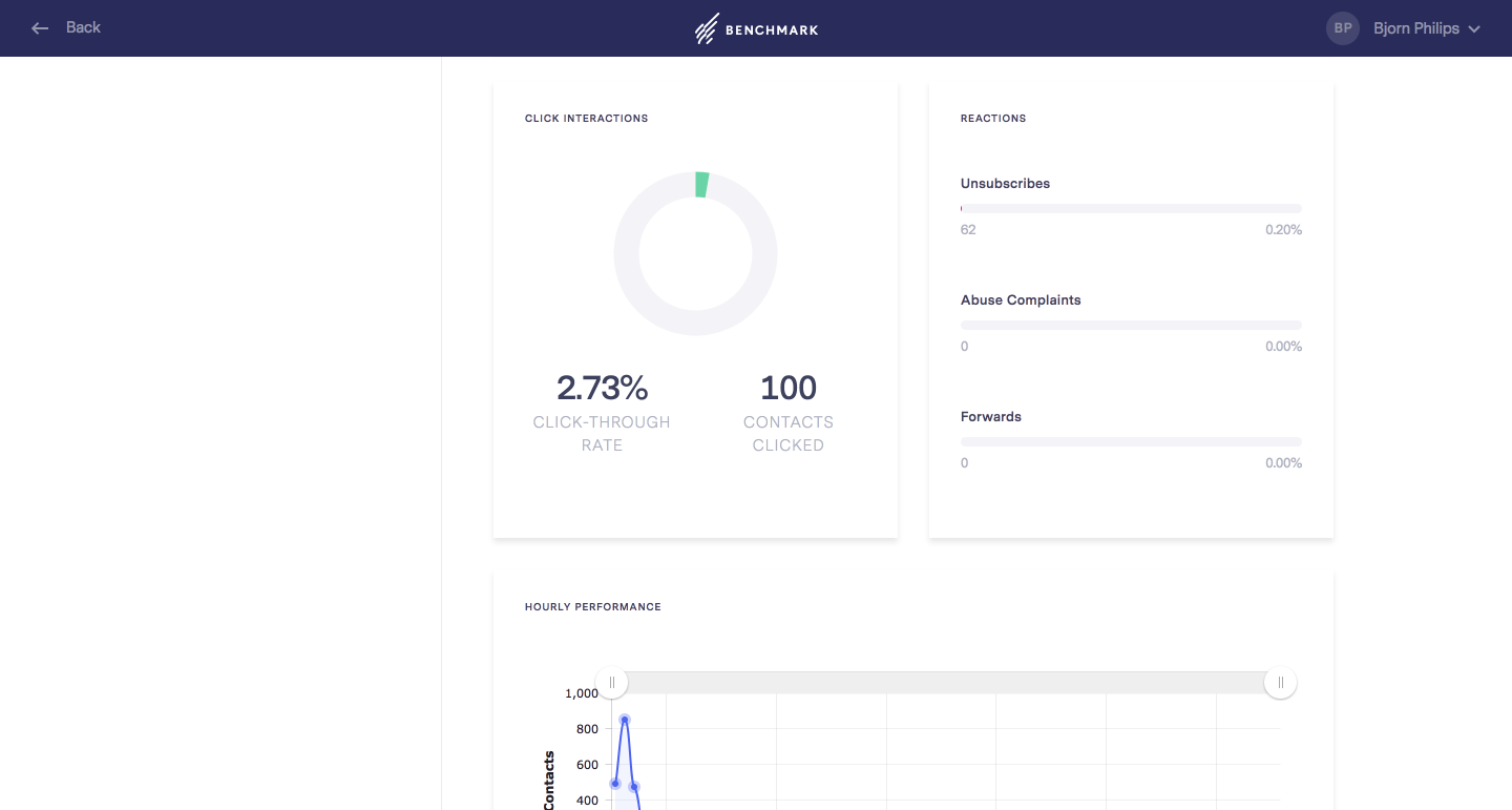 Benchmark Email - Benchmark Email - Berichte