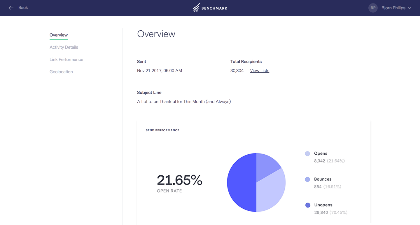 Benchmark Email - Informes de email