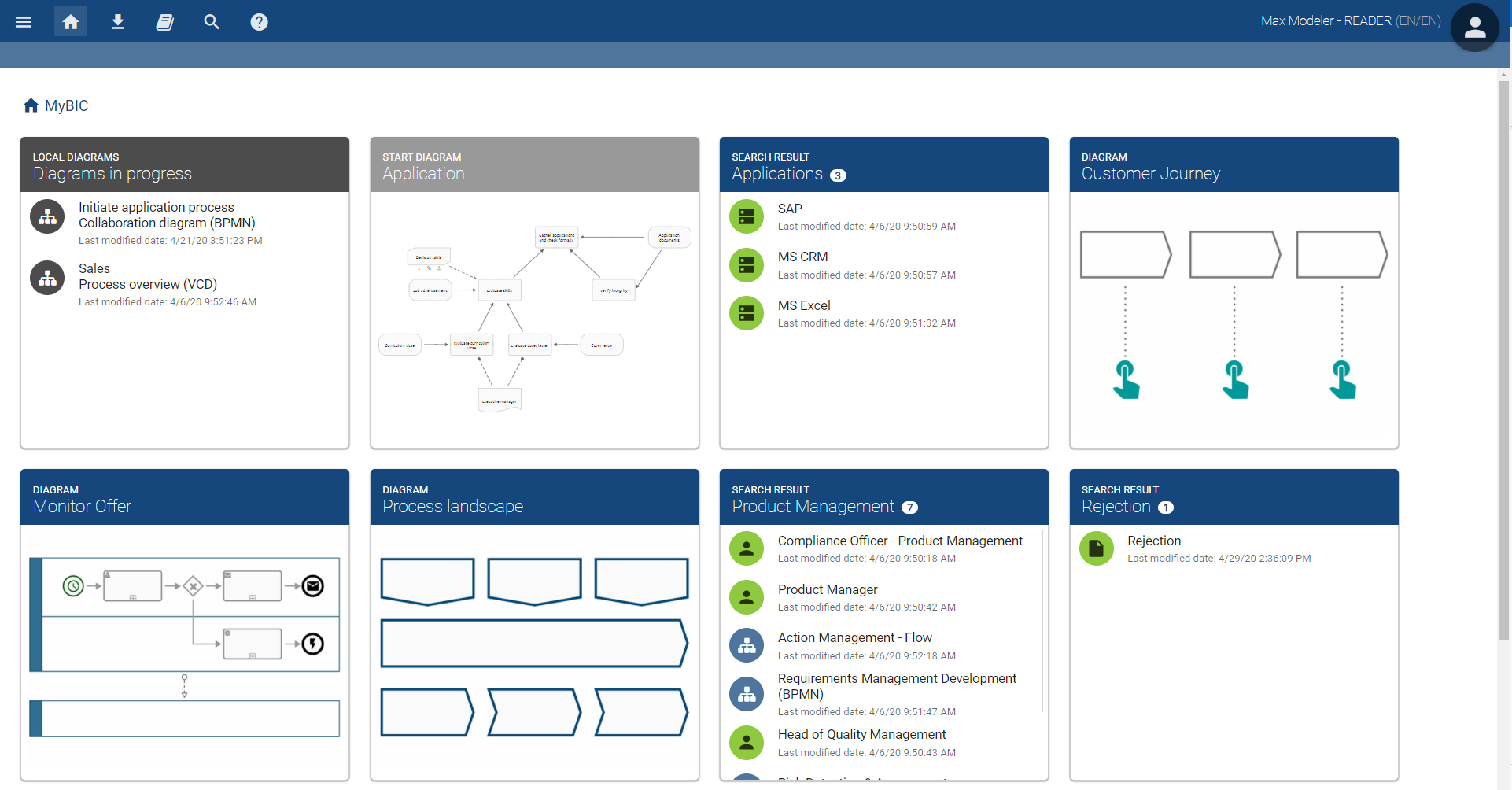 BIC Process Design - Freely configurable employee portal in BIC Process Design