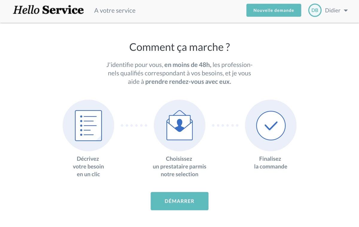 Ogust Marketplace: Hello Service Ogust Marketplace: Hello Service