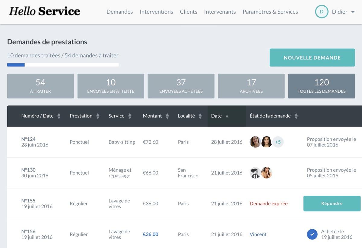 Ogustine Franchise - Ogust Marketplace: Demand management