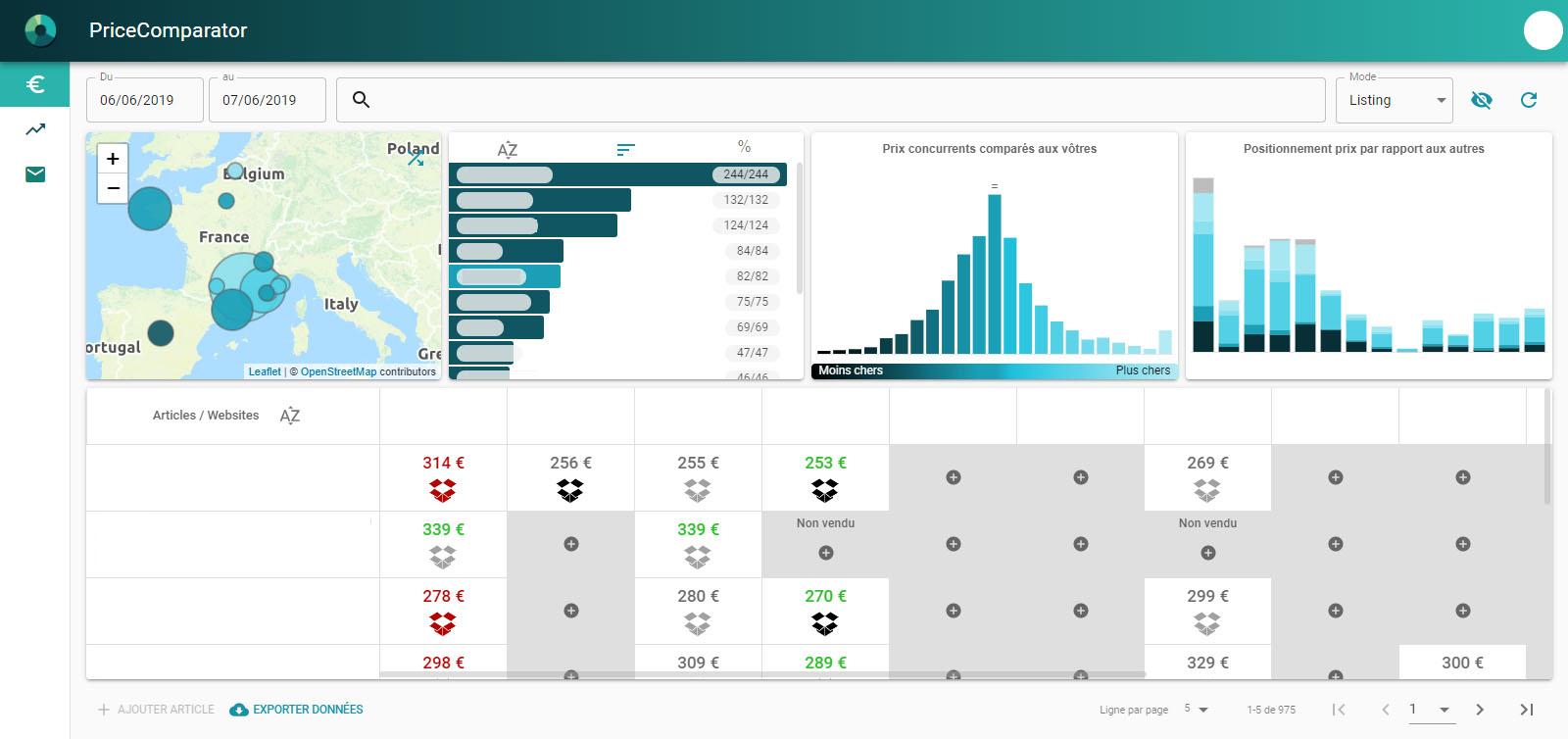 PriceComparator - Ecran d'accueil de la solution