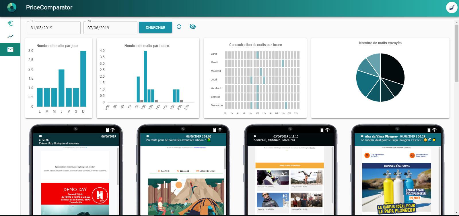 PriceComparator - Veille des newsletters et campagnes e-mailing