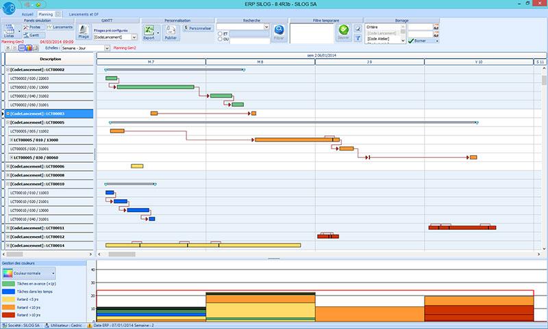 SILOG ERP - Silog ERP : Planification Gantt