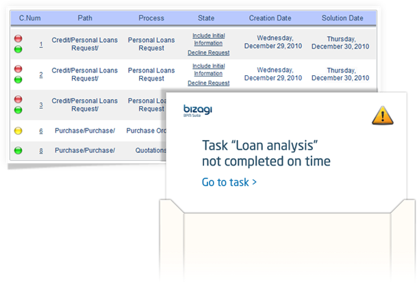 Bizagi - BPM Suite-Screenshot-4