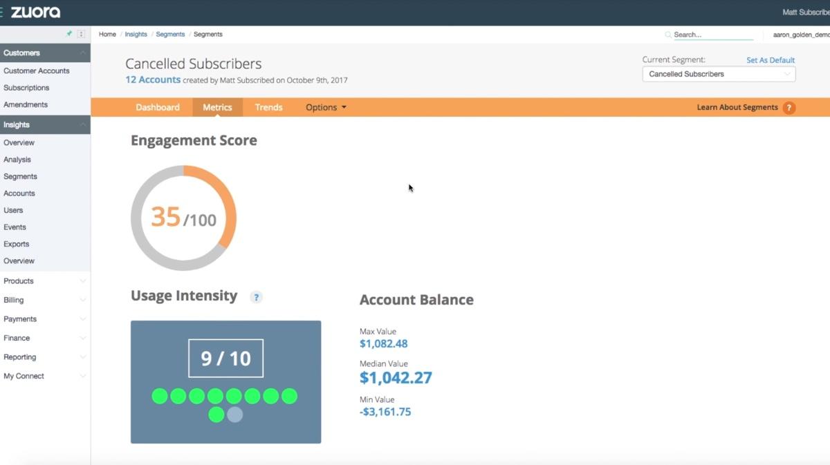 Zuora - Customer Engagement Score