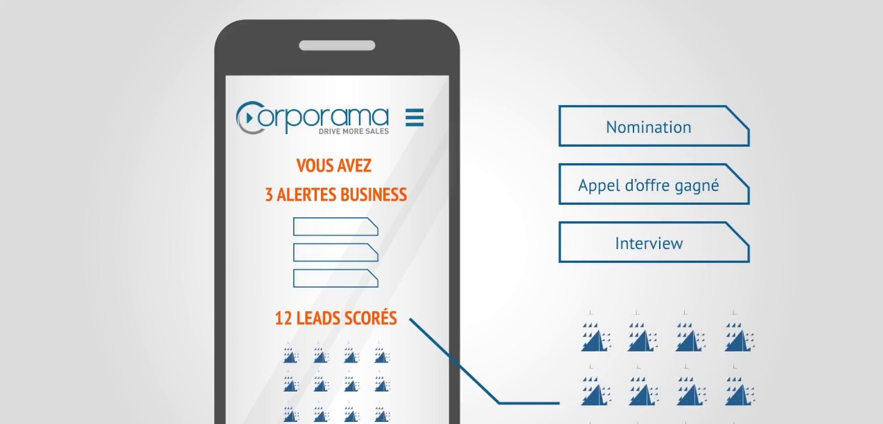 Avis Corporama : Fichiers de prospects ultra-ciblés intégrables à votre CRM - Appvizer