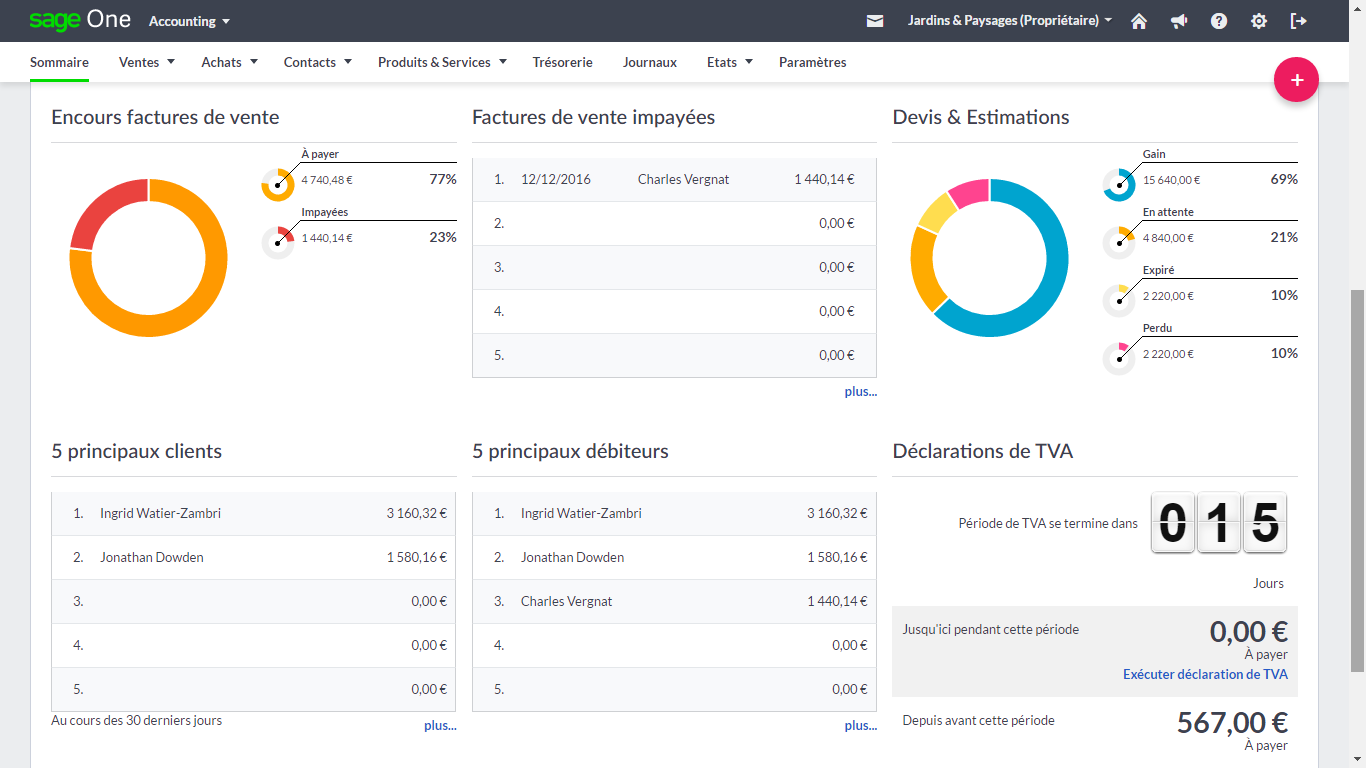 Sage Compta & Facturation - Retrouver tous ses indicateurs