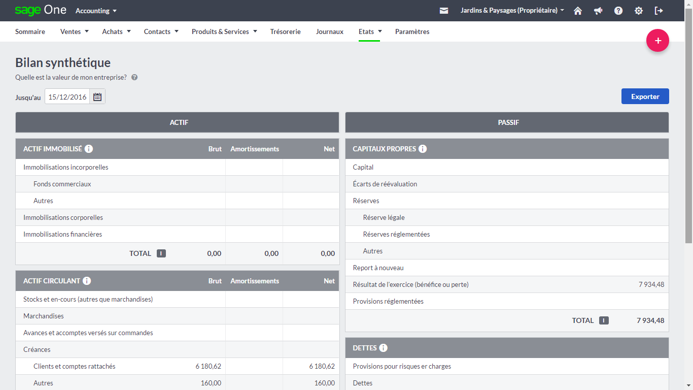 Balance sheet