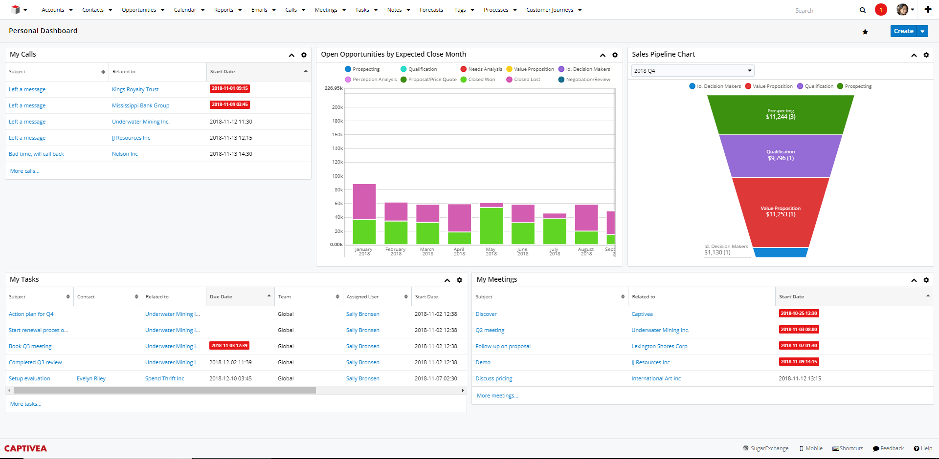 SugarCRM - Page d'accueil