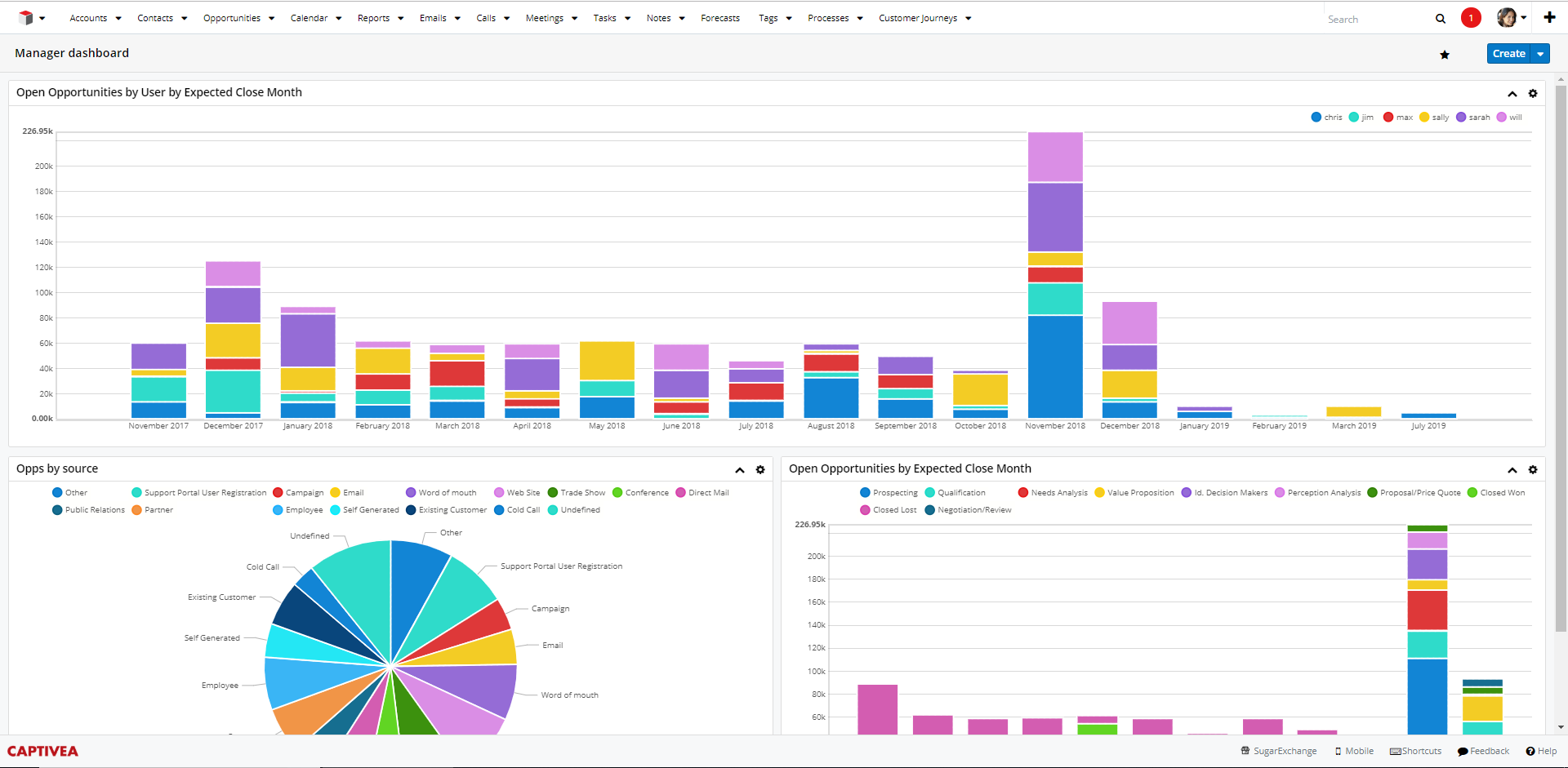 SugarCRM - Captura de pantalla 2