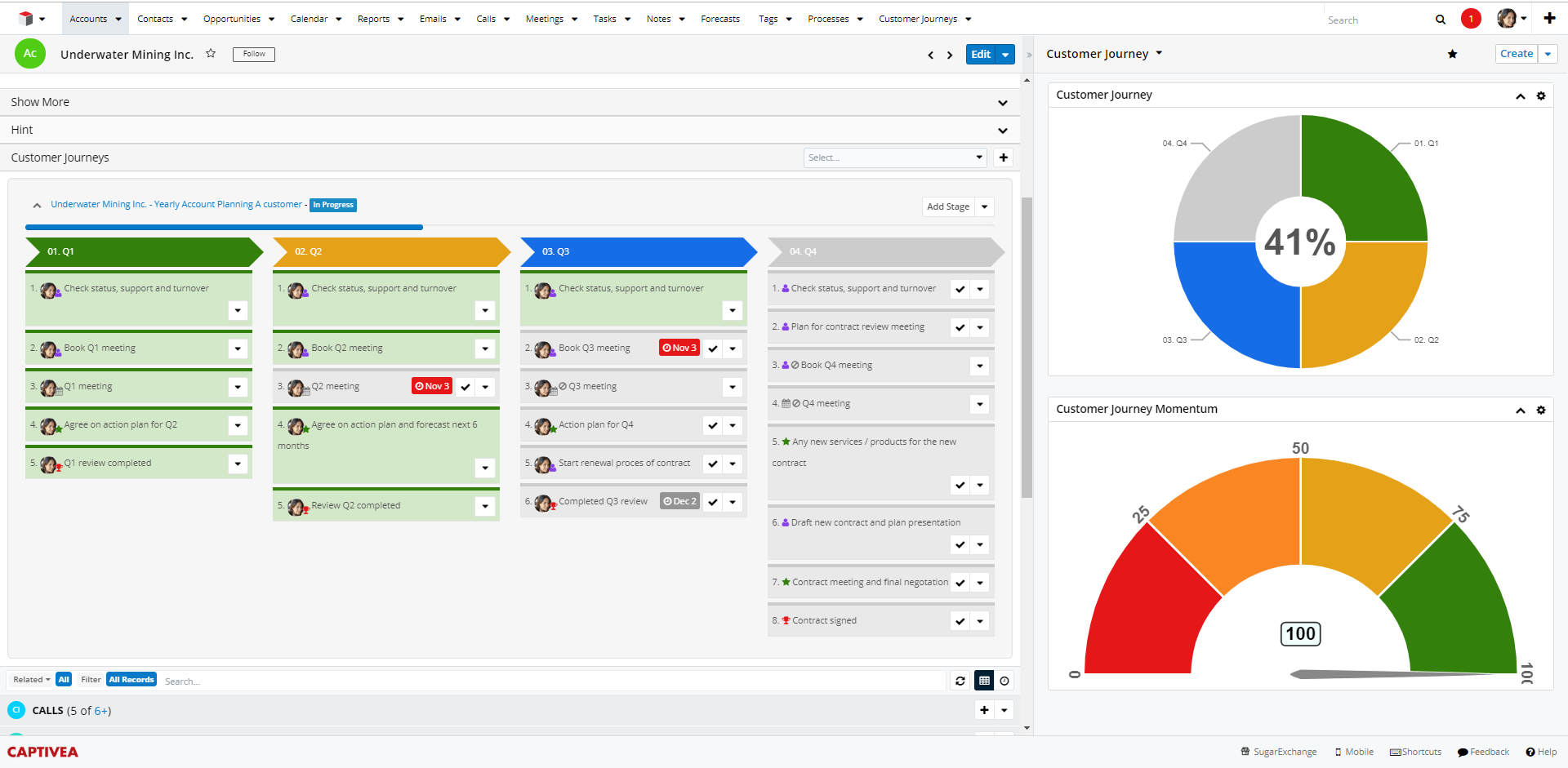 SugarCRM - Module customer journey