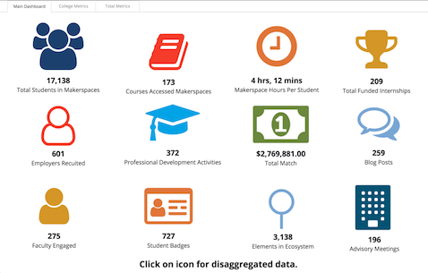 ClicData - Screenshot 6