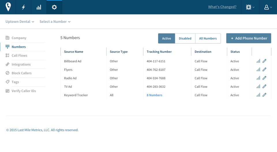 CallRail - CallRail-screenshot-0 CallRail - CallRail-screenshot-0