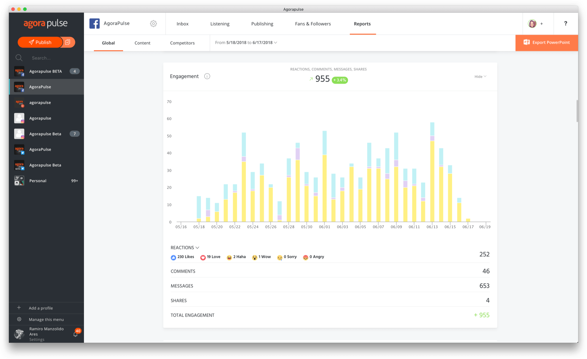 Agorapulse - Statistical reports that you'll love to see and share