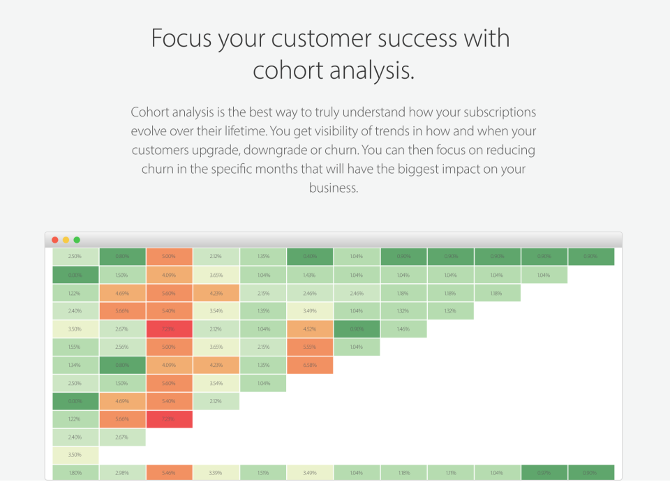 ChartMogul - ChartMogul-screenshot-1