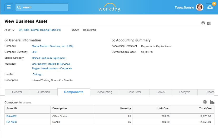 Workday Financial Management - Workday Financial Management: Cash flow projection, Dashboards, Budget