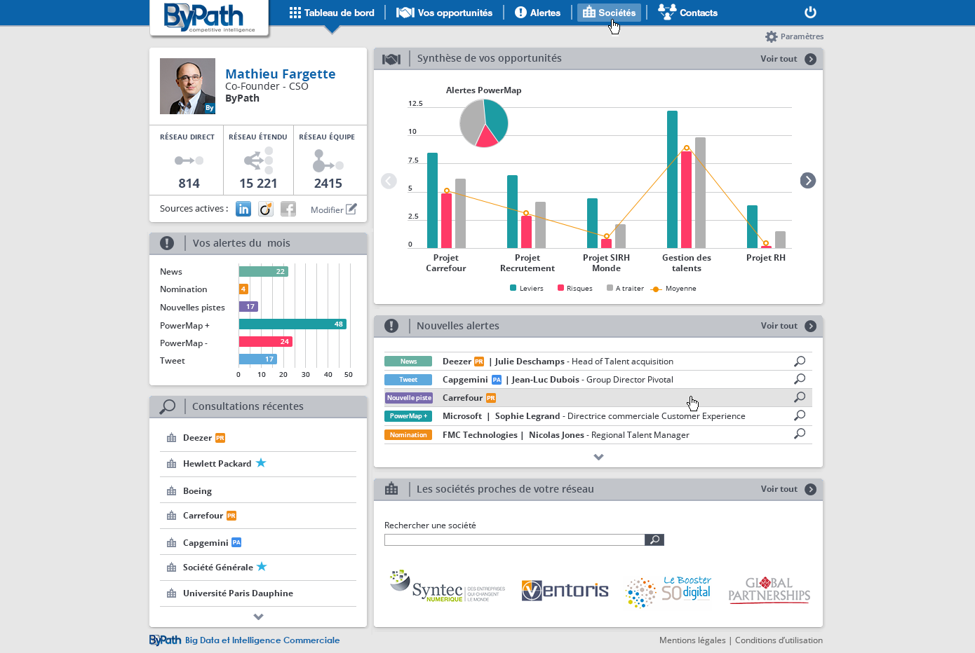 Bypath - Startseite Seitenweg