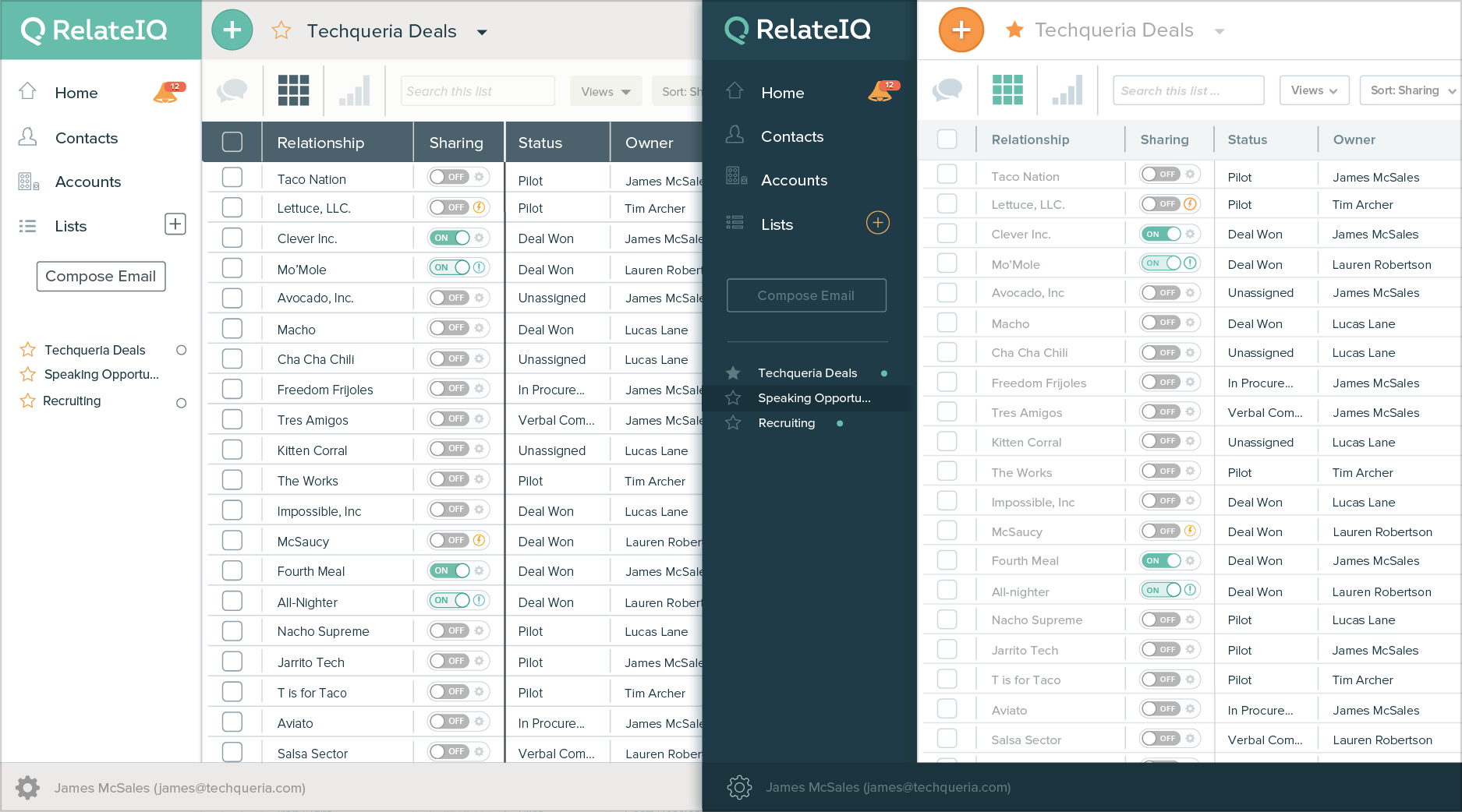 RelateIQ - RelateIQ: Contact Management, Reports, Opportunity Management