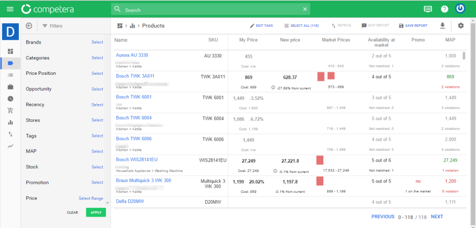 Competera Pricing Platform-screenshot-0 Competera Pricing Platform-screenshot-0