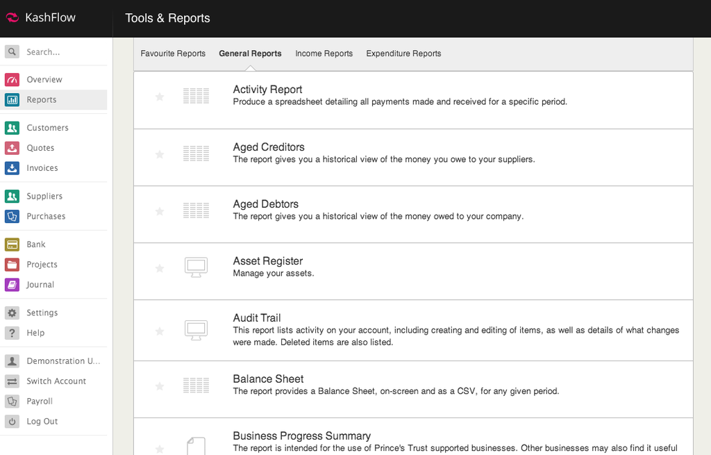 KashFlow - KashFlow: activity analysis